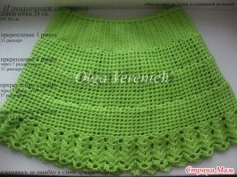 Crochet free Pattern - Bag, Hat and Skirt Set for Little Girls — DIY ...